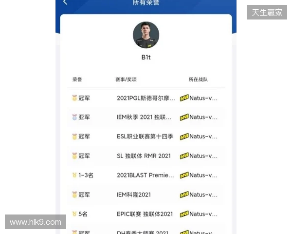 本轮欧冠最佳阵容：战皇马破门的门将特鲁宾入选，亚马尔在列
