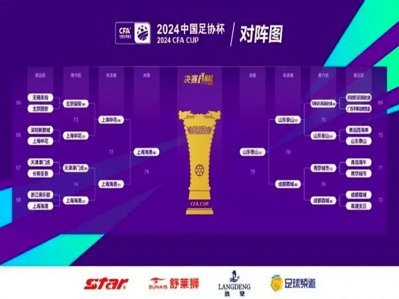 官方：足协杯第二轮，温州对阵大连可为的比赛调整为4月19日进行